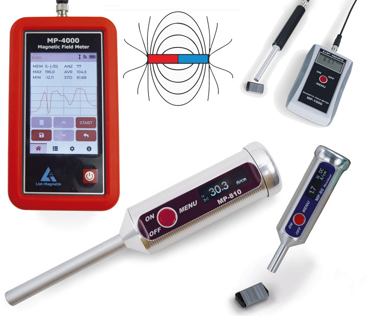 Gauss Metre Gauss Ölçüm Hakkında Teknik Bilgi